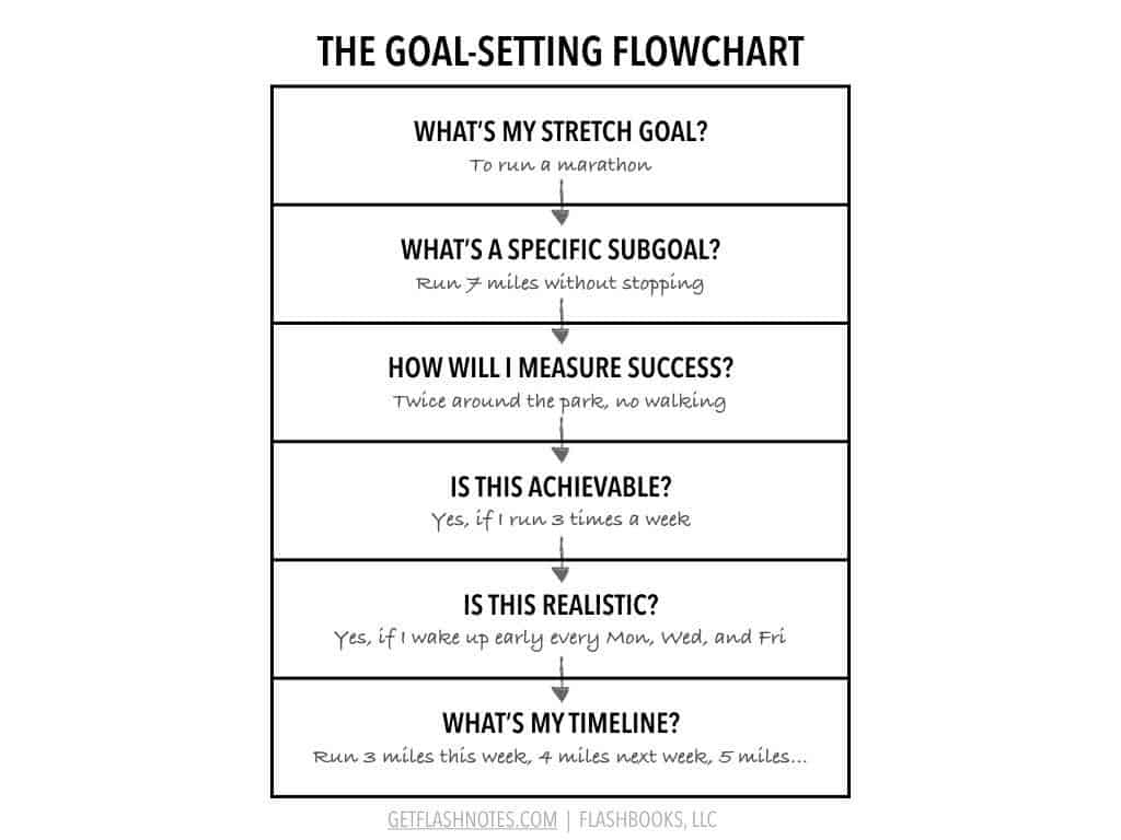 Smart_Goals_Worksheet