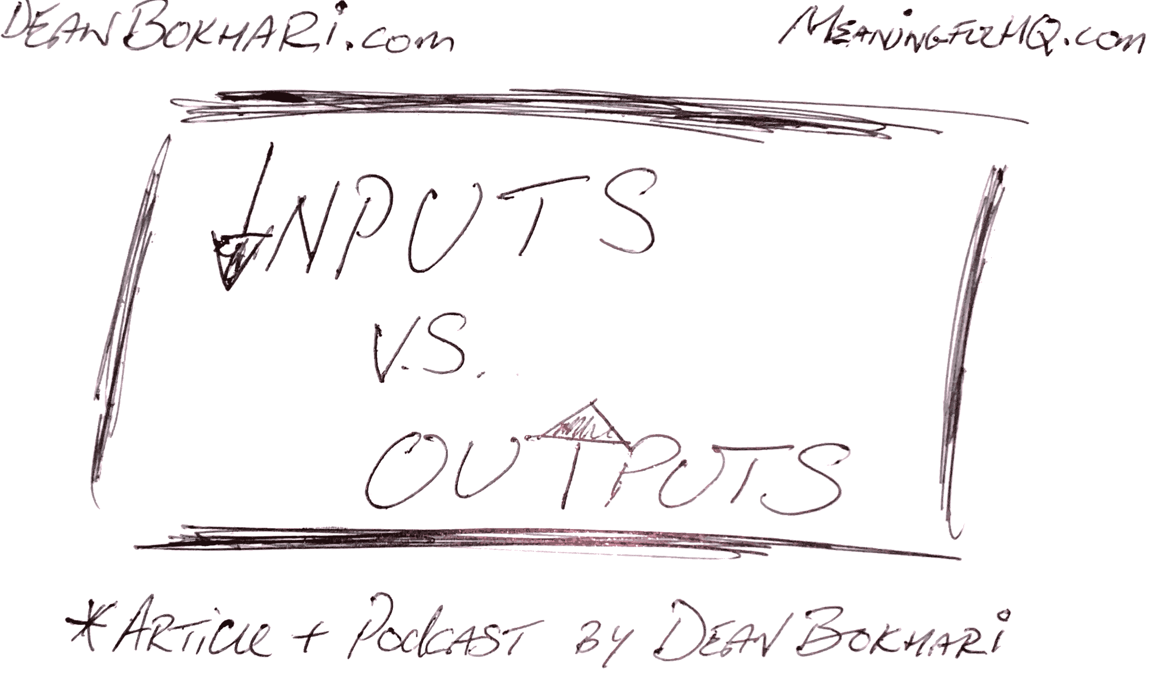 Inputs Vs Outputs Dean Bokhari Self Improvement Classes Inputs Vs Outputs Dean Bokhari Self Improvement Classes