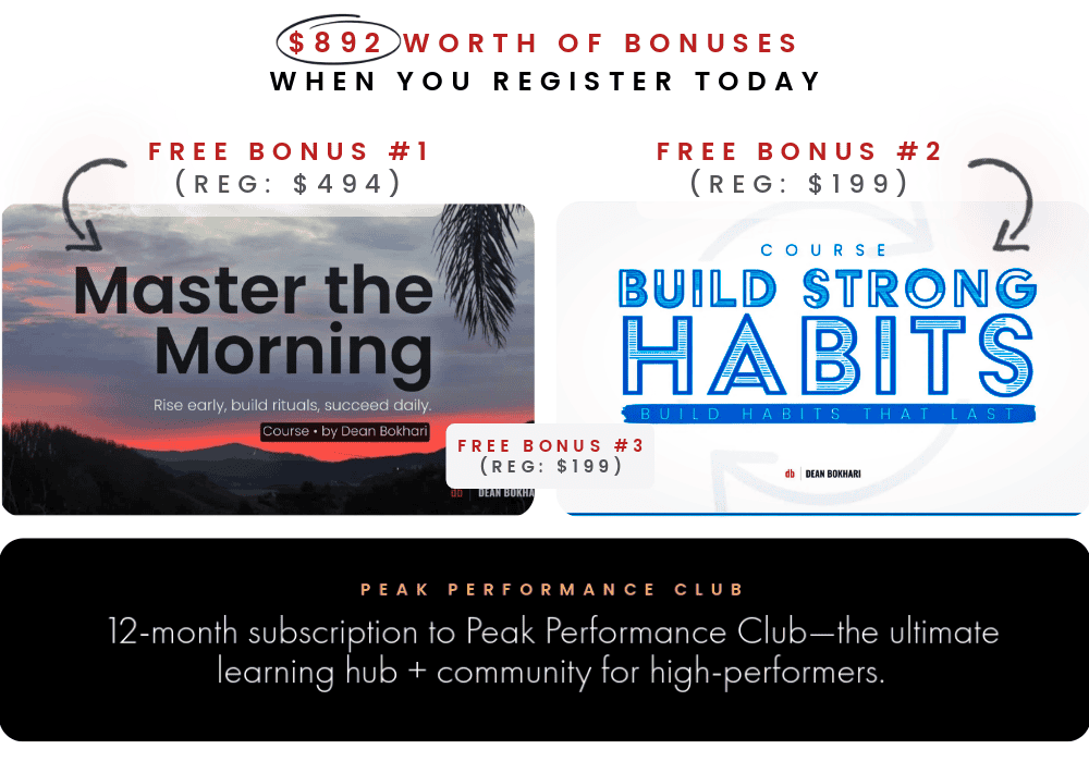 Peak Performance Bonuses